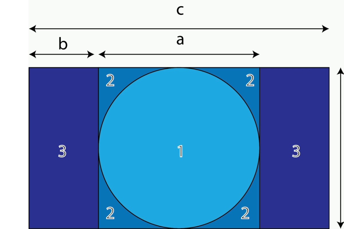 Construction diagram of the Bring Me the Sun crochet shrug: circle, square corners and side panels
