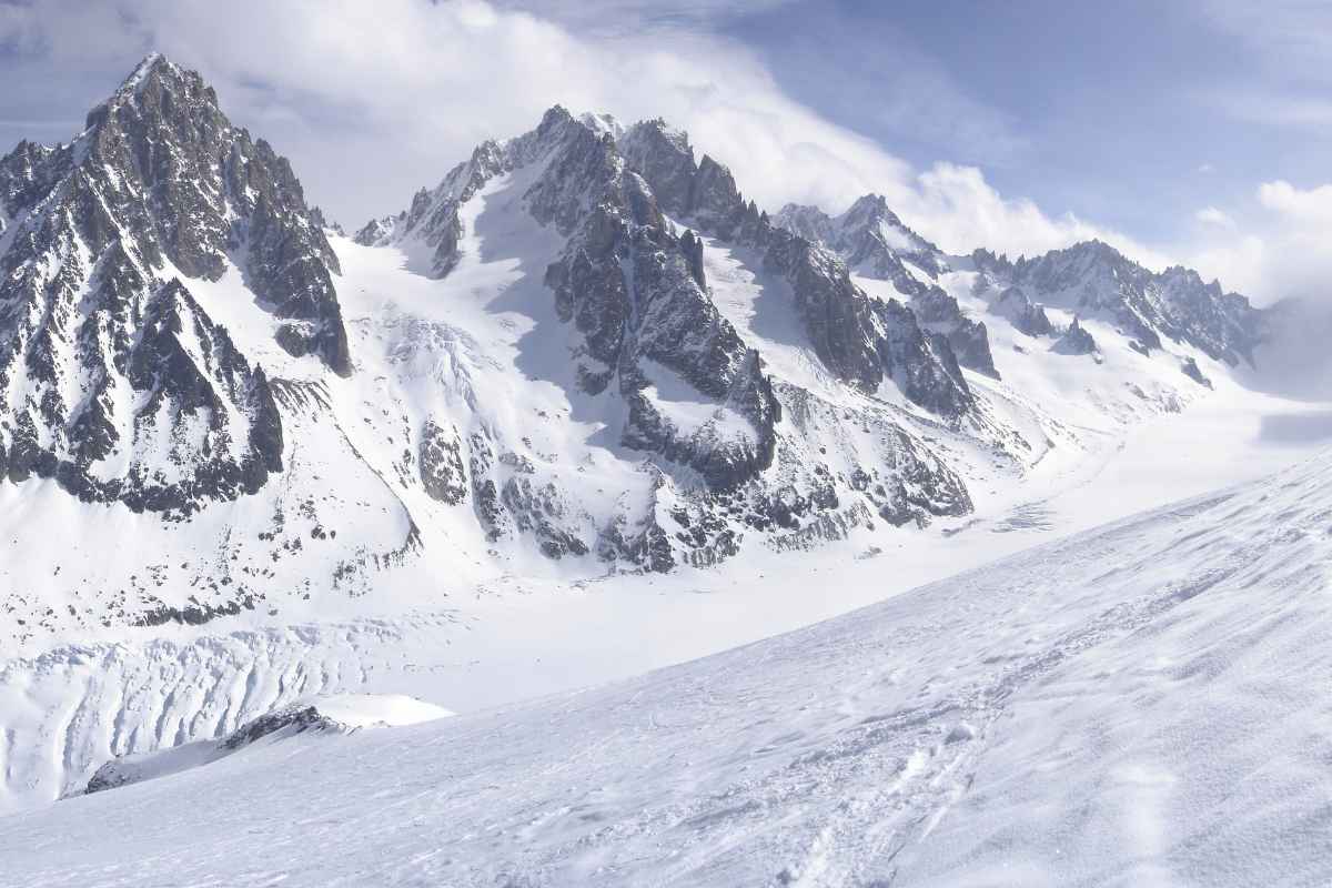 Best Hiking Trails Around the World